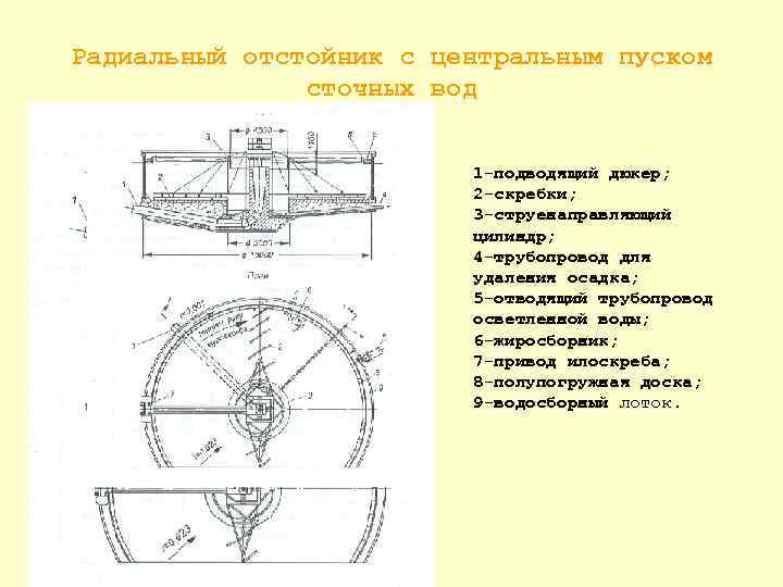 Чертеж вторичного отстойника