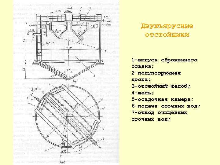 Схема двухъярусного отстойника