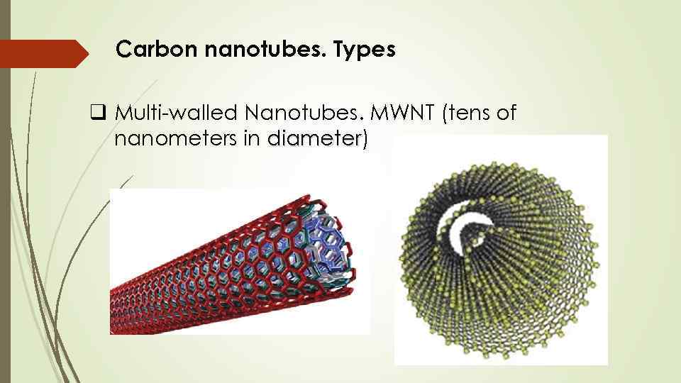 Carbon nanotubes. Types q Multi-walled Nanotubes. MWNT (tens of nanometers in diameter) diameter 