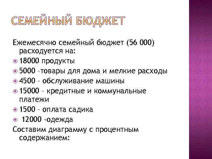 Ежемесячно семейный бюджет (56 000) расходуется на: 18000 продукты 5000 –товары для дома и