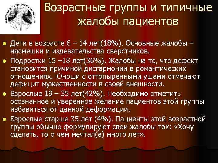 Возрастные группы и типичные жалобы пациентов Дети в возрасте 6 – 14 лет(18%). Основные