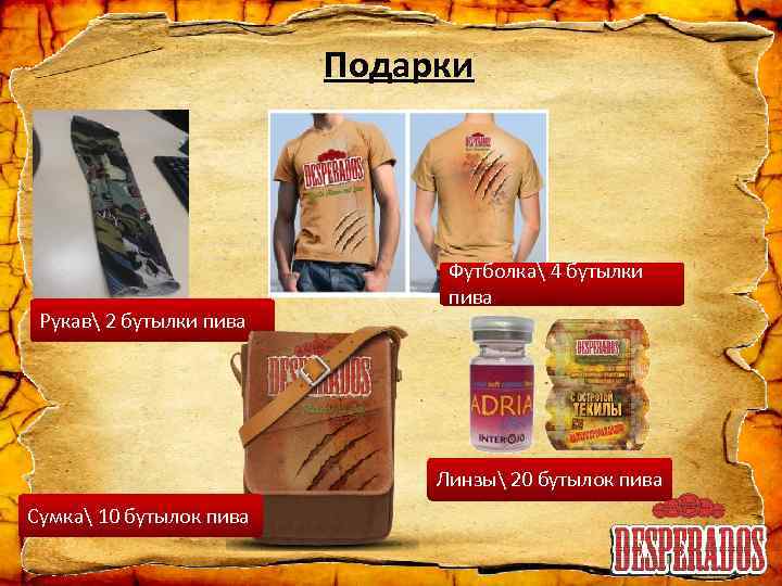 Подарки Рукав 2 бутылки пива Футболка 4 бутылки пива Линзы 20 бутылок пива Сумка