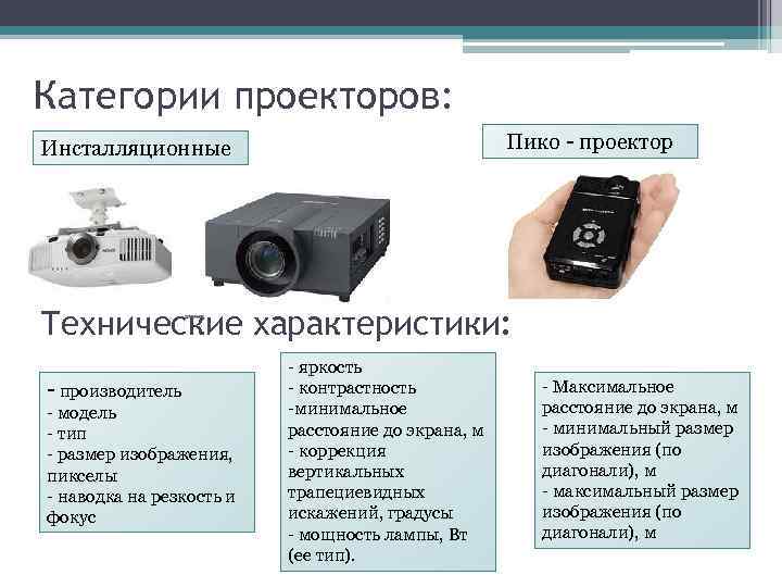 Категории проекторов: Пико - проектор Инсталляционные Технические характеристики: - производитель - модель - тип