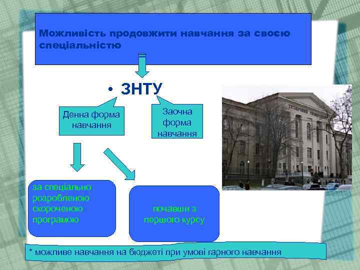 Можливість продовжити навчання за своєю спеціальністю • ЗНТУ Денна форма навчання за спеціально розробленою