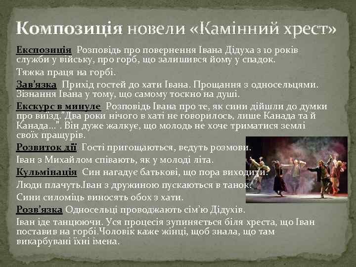 Композиція новели «Камінний хрест» Експозиція Розповідь про повернення Івана Дідуха з 10 років служби