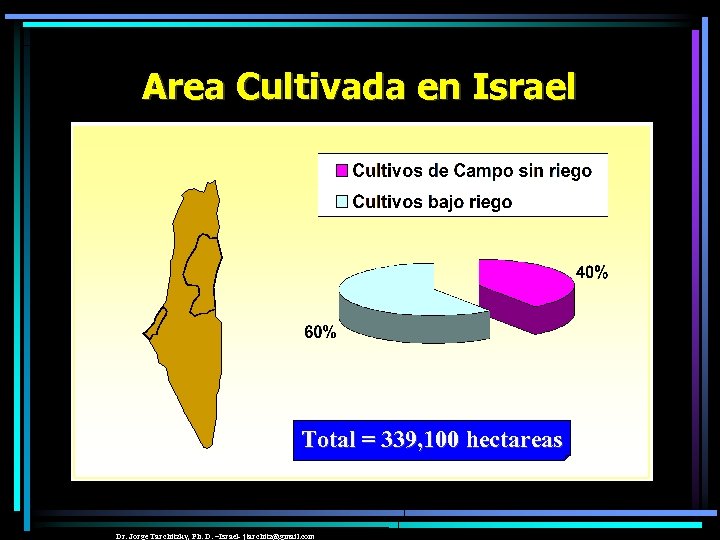 Area Cultivada en Israel Total = 339, 100 hectareas Dr. Jorge Tarchitzky, Ph. D.