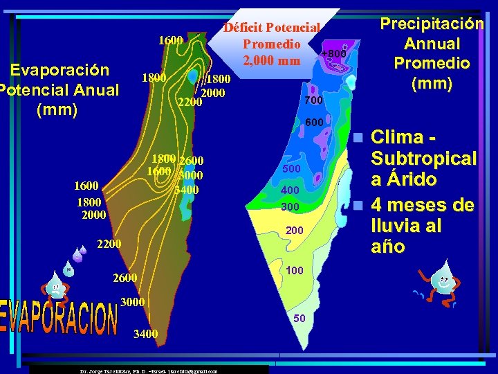 1600 Evaporación Potencial Anual (mm) 1800 Precipitación Annual Promedio (mm) Déficit Potencial Promedio +800