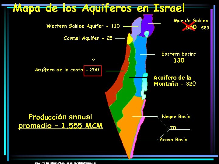 Mapa de los Aquiferos en Israel Western Galilee Aquifer - 110 Mar de Galilea