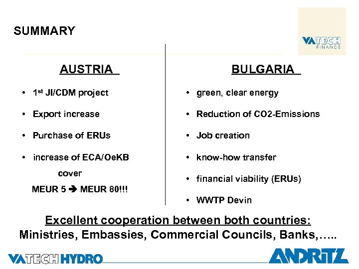 SUMMARY AUSTRIA BULGARIA • 1 st JI/CDM project • green, clear energy • Export