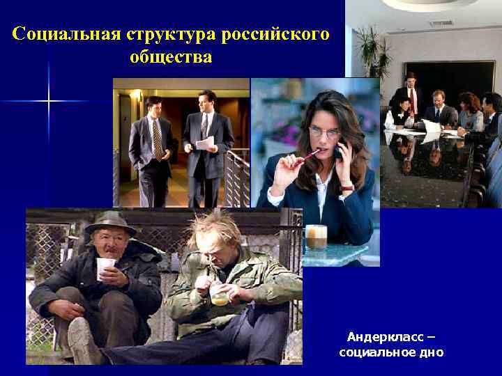 Социальная структура российского общества Андеркласс – социальное дно 