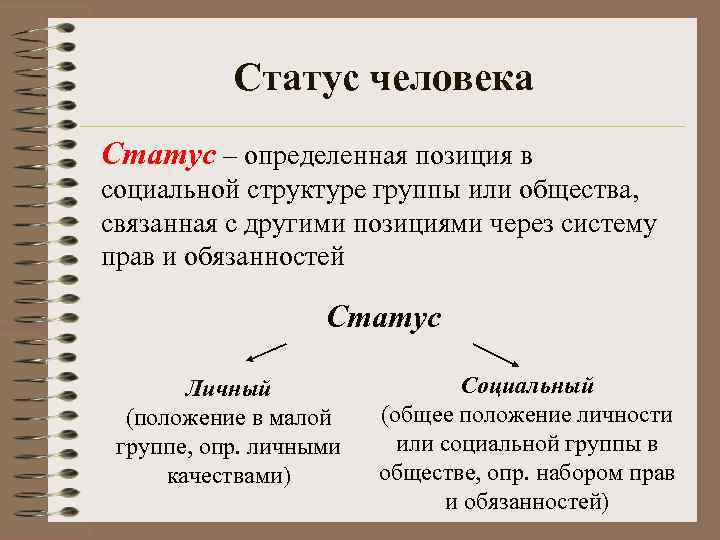 Статус человека Статус – определенная позиция в социальной структуре группы или общества, связанная с