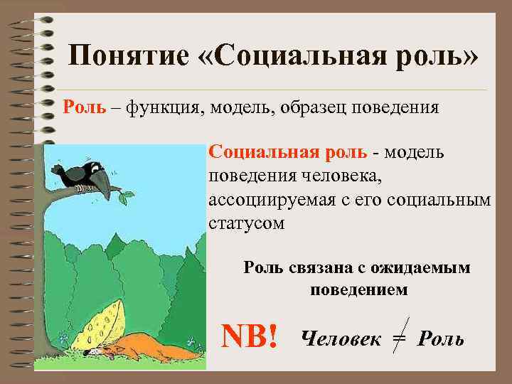 Понятие «Социальная роль» Роль – функция, модель, образец поведения Социальная роль - модель поведения