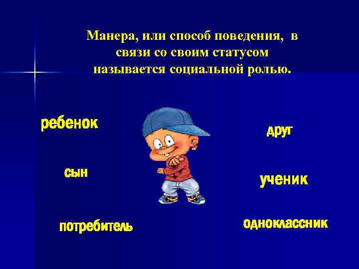 Манера, или способ поведения, в связи со своим статусом называется социальной ролью. ребенок сын