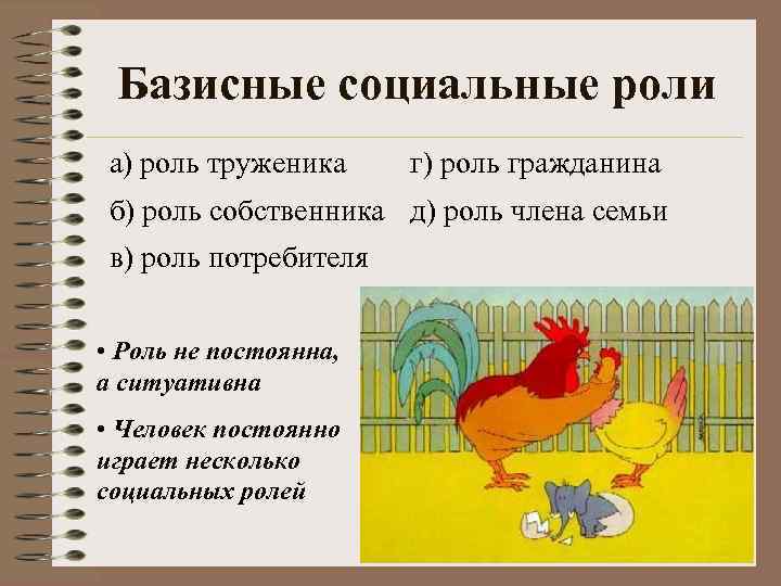 Базисные социальные роли а) роль труженика г) роль гражданина б) роль собственника д) роль