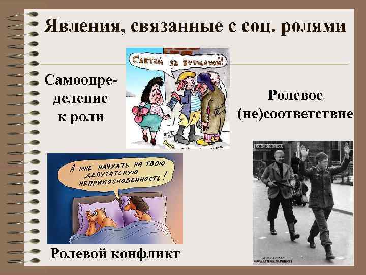 Явления, связанные с соц. ролями Самоопределение к роли Ролевой конфликт Ролевое (не)соответствие 