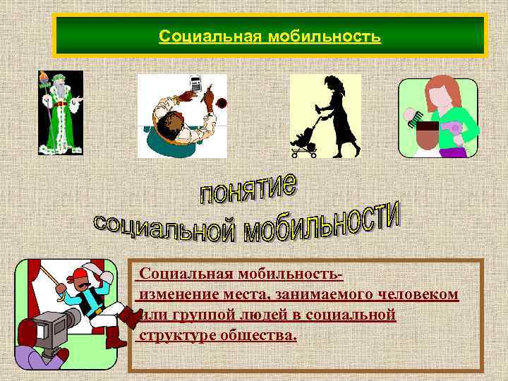 Социальная мобильностьизменение места, занимаемого человеком или группой людей в социальной структуре общества. 