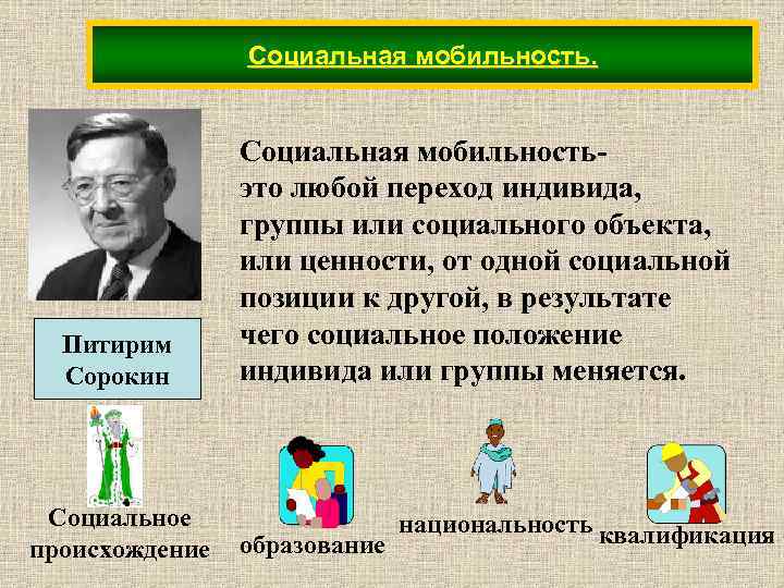 Социальная мобильность. Питирим Сорокин Социальное происхождение Социальная мобильностьэто любой переход индивида, группы или социального