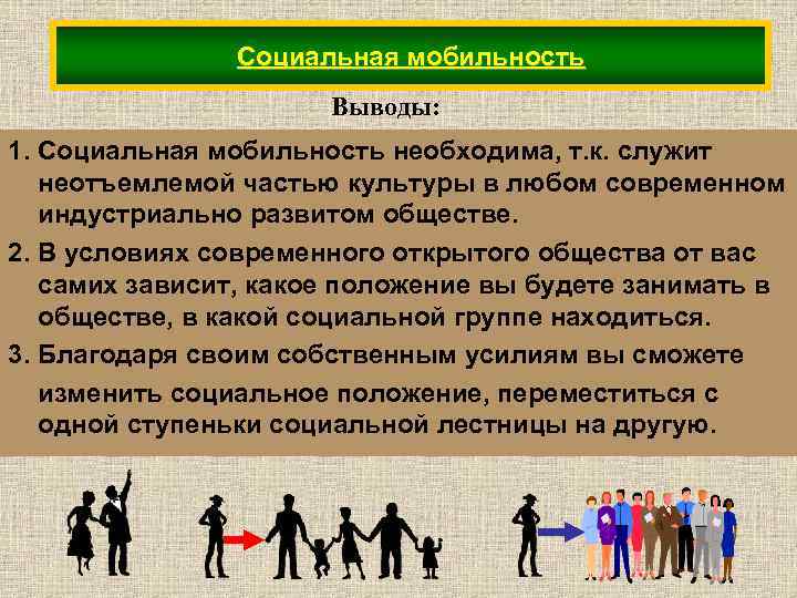 Социальная мобильность Выводы: 1. Социальная мобильность необходима, т. к. служит неотъемлемой частью культуры в