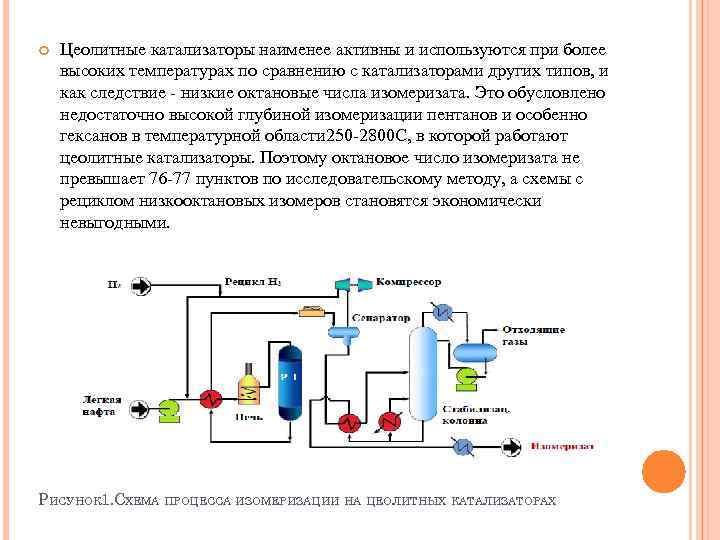 Технологическая схема процесса изомеризации