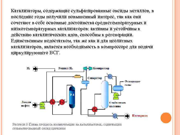 Дизельно моторная фракция