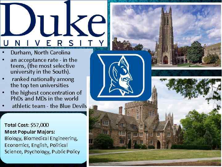  • Durham, North Carolina • an acceptance rate - in the teens, (the