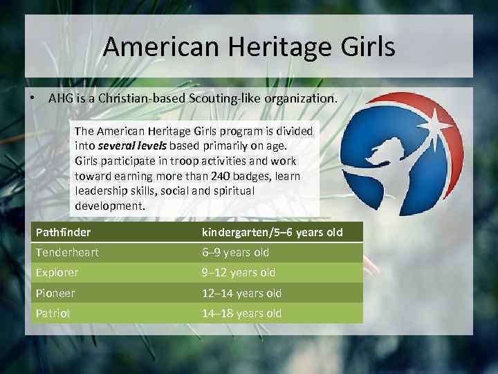 American Heritage Girls • AHG is a Christian-based Scouting-like organization. The American Heritage Girls