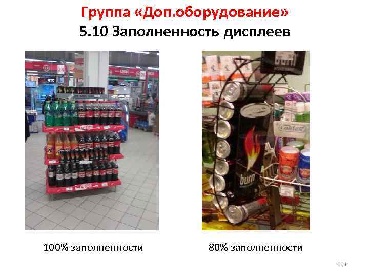 Группа «Доп. оборудование» 5. 10 Заполненность дисплеев 100% заполненности 80% заполненности 111 