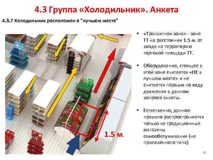 4. 3 Группа «Холодильник» . Анкета 4. 3. 7 Холодильник расположен в 