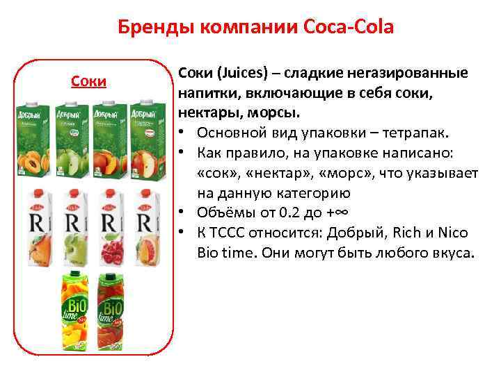 Бренды компании Coca-Cola Соки (Juices) – сладкие негазированные напитки, включающие в себя соки, нектары,