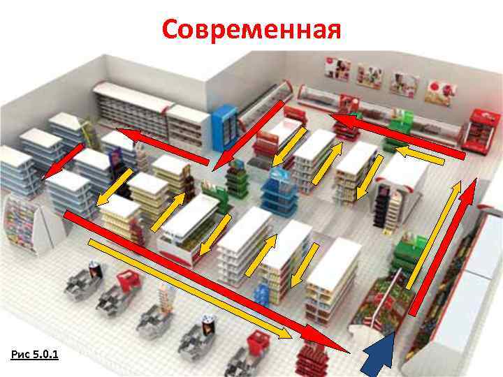 Современная Рис 5. 0. 1 94 