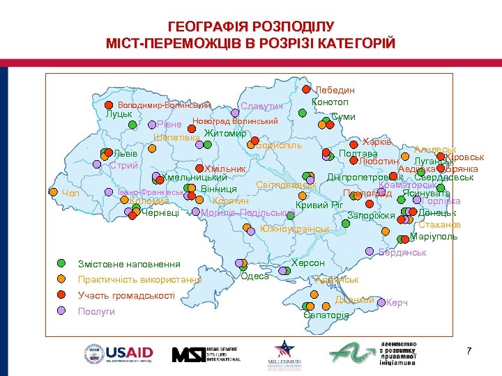 ГЕОГРАФІЯ РОЗПОДІЛУ МІСТ-ПЕРЕМОЖЦІВ В РОЗРІЗІ КАТЕГОРІЙ Володимир-Волинський Луцьк Чоп Лебедин Конотоп Славутич Суми Рівне