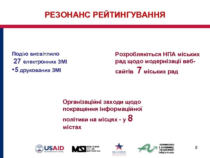 РЕЗОНАНС РЕЙТИНГУВАННЯ Подію висвітлило 27 електронних ЗМІ Розробляються НПА міських рад щодо модернізації веб-