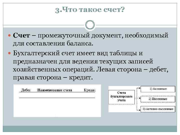 3. Что такое счет? Счет – промежуточный документ, необходимый для составления баланса. Бухгалтерский счет