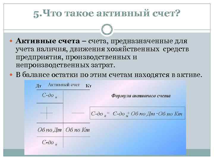 5. Что такое активный счет? Активные счета – счета, предназначенные для учета наличия, движения