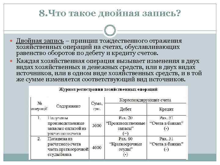 8. Что такое двойная запись? Двойная запись – принцип тождественного отражения хозяйственных операций на