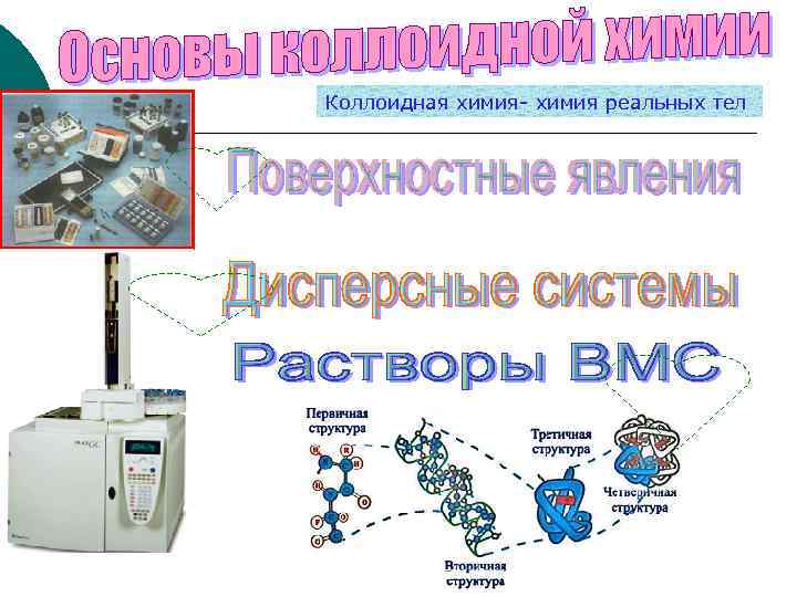 Коллоидная химия курс. Стабилизатор коллоидная химия. Физическая и коллоидная химия. Коллоидная химия задачи с решением. Основные этапы развития коллоидной химии.