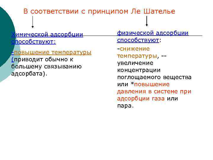 В соответствии с принципом Ле Шателье Химической адсорбции способствуют: -повышение температуры (приводит обычно к