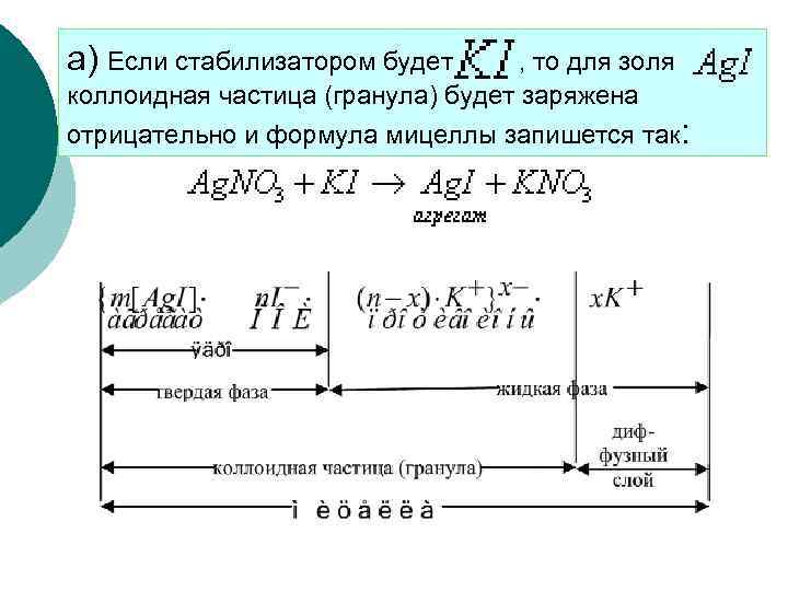 а) Если стабилизатором будет , то для золя коллоидная частица (гранула) будет заряжена отрицательно
