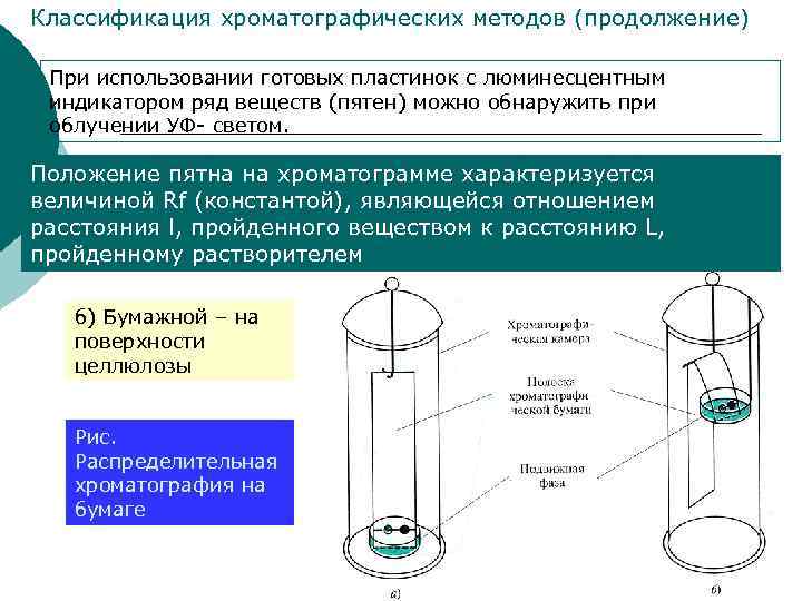 На хроматографическую пластинку образцы наносят