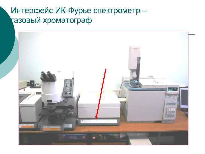 Интерфейс ИК-Фурье спектрометр – газовый хроматограф 