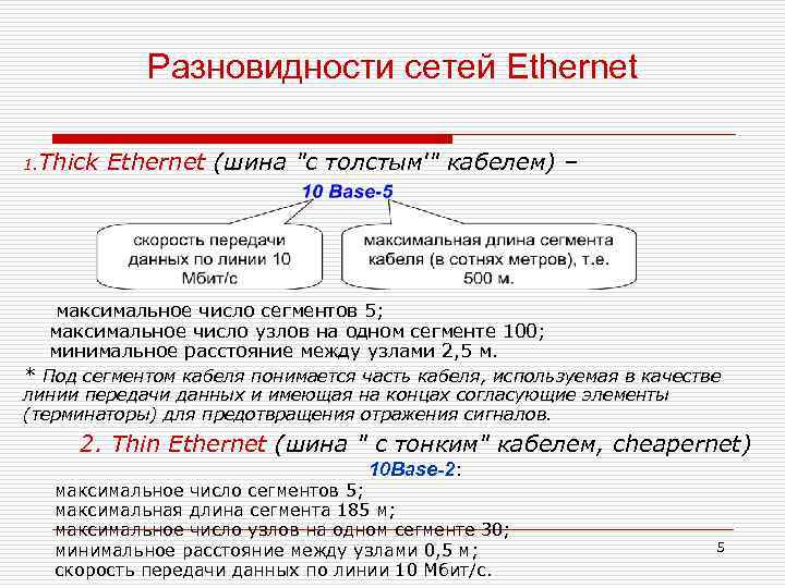 Длина сегмента сети. Разновидности Ethernet. Виды сетей Ethernet. Таблица разновидности сетей Ethernet. Перечислите разновидности Ethernet и назовите их характеристики.