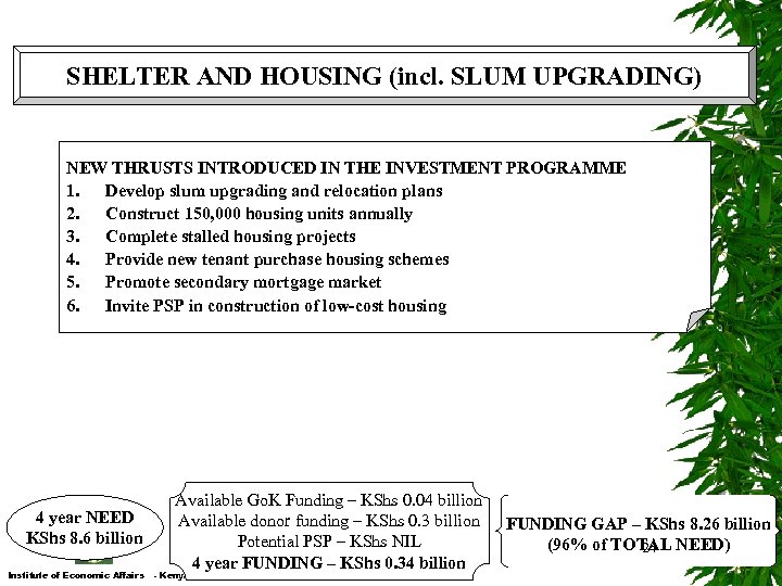 SHELTER AND HOUSING (incl. SLUM UPGRADING) NEW THRUSTS INTRODUCED IN THE INVESTMENT PROGRAMME 1.