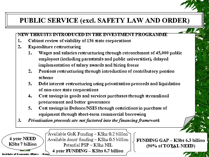 PUBLIC SERVICE (excl. SAFETY LAW AND ORDER) NEW THRUSTS INTRODUCED IN THE INVESTMENT PROGRAMME