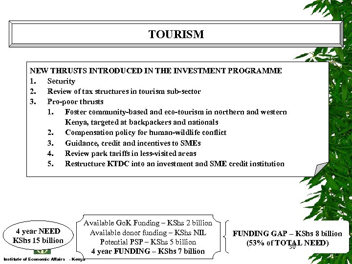 TOURISM NEW THRUSTS INTRODUCED IN THE INVESTMENT PROGRAMME 1. Security 2. Review of tax