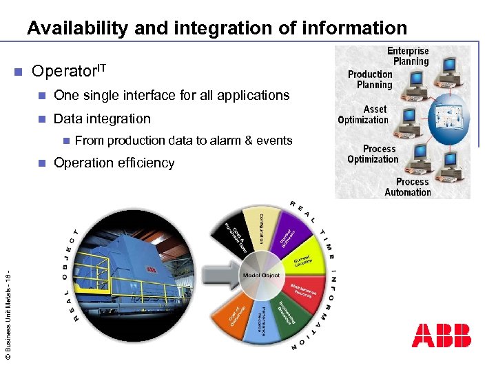 Availability and integration of information n Operator. IT n One single interface for all