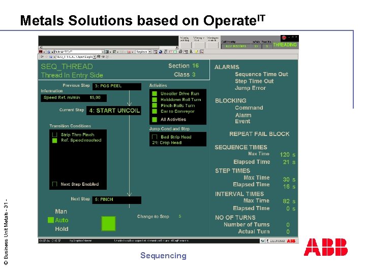 © Business Unit Metals - 31 - Metals Solutions based on Operate. IT Sequencing