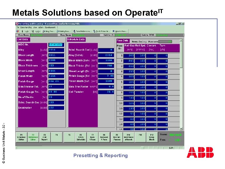 © Business Unit Metals - 32 - Metals Solutions based on Operate. IT Presetting