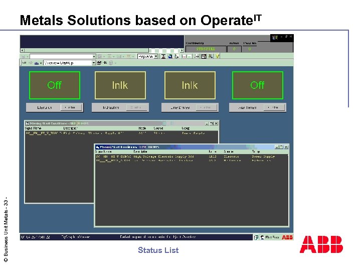 © Business Unit Metals - 33 - Metals Solutions based on Operate. IT Status