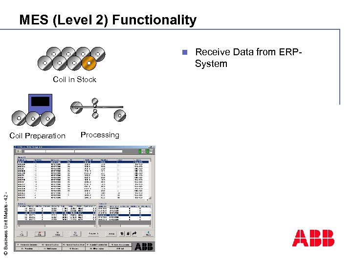 MES (Level 2) Functionality n Coil in Stock © Business Unit Metals - 42