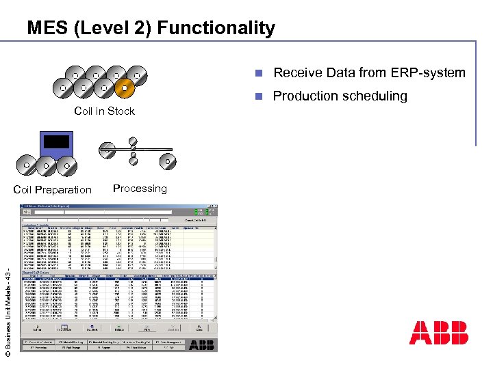 MES (Level 2) Functionality n n Coil in Stock © Business Unit Metals -